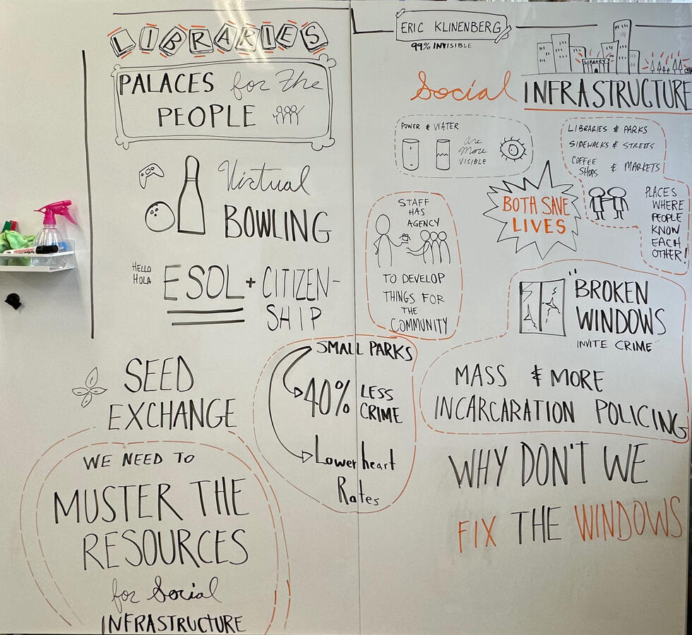 Palaces for the People