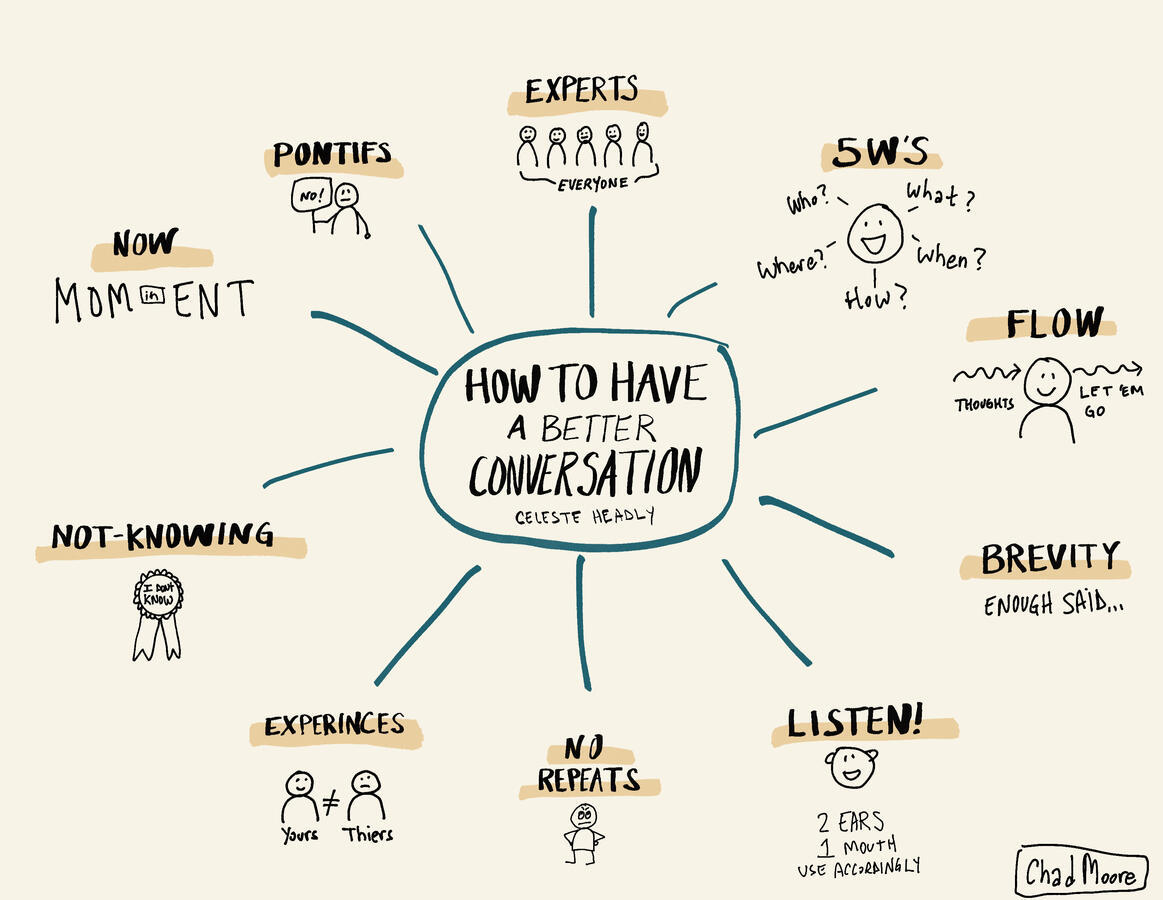 How to Have a Better Conversation